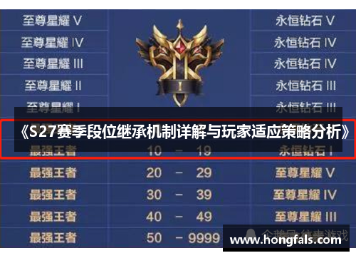 《S27赛季段位继承机制详解与玩家适应策略分析》